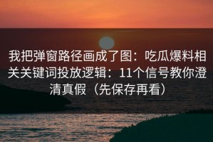 我把弹窗路径画成了图：吃瓜爆料相关关键词投放逻辑：11个信号教你澄清真假（先保存再看）